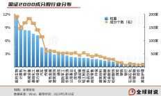 年内新发ETF规模超千亿元；中东巨头拿下华夏基金10%股权