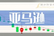 1-5月全国期货市场成交量同比增长15.61% 成交额同比增长21.33%
