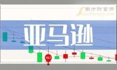 1-5月全国期货市场成交量同比增长15.61% 成交额同比增长21.33%