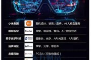 AI眼镜赛道持续火热 产业链布局正酣