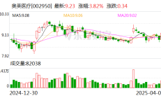 天力锂能累计回购金额5175.54万元 截止日期将至未及1亿元计划区间下限