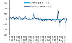 企业赴港上市势头不减 机构看好港股投资三条主线