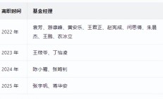 工银瑞信基金总经理高翀因“工作调动”离任，董事长赵桂才代任总经理