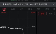 港股早盘窄幅震荡 保险股集体走强