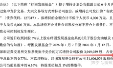 回购增持带不动上海莱士股价