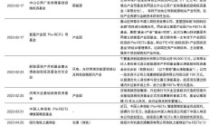 券商深度剖析北交所投资机会：积极信号显现 有望吸引更多资金入场