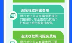 北京市商业银行响应新政要求 全力支持居民住房贷款需求