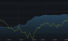ETF规模速报 | 上证50ETF昨日净流入8.81亿元；22只中证A500ETF合计净流入超30亿元