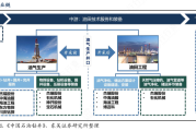 券商分红“在路上” 业绩和估值表现备受期待