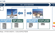 券商分红“在路上” 业绩和估值表现备受期待