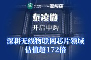 历史最好一季报表现？盘点泰凌微一季报预告传递了哪些信息