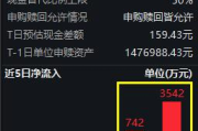 多只宽基ETF成交额创新高；二季度公募继续进攻科技成长主线丨天赐良基