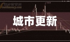 建设银行：前三季度实现净利润2584.46亿元 同比增长0.52%