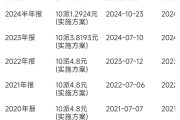 中期分红谁有潜力