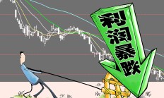 高价绩优股不要排斥高送转