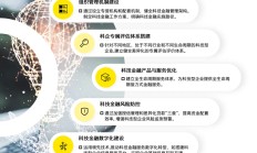 国务院办公厅印发《关于做好金融“五篇大文章”的指导意见》