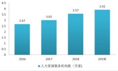 瀚蓝环境拟通过协议安排方式私有化粤丰环保