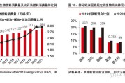 生物制造步入产业化深水区：万亿赛道亟待跨越“中试转化”瓶颈