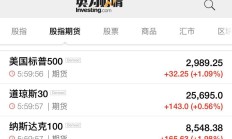 【美股盘前】三大期指齐跌，中概股多数走高；美联储理事库克：特朗普无权解雇我；电动车在美销量激增，特斯拉考虑提价；挪威主权财富基金清仓卡特彼勒