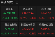 DeepSeek-R2或提前发布；在欧洲销量接近腰斩，特斯拉市值一夜蒸发6400亿元丨全球科技早参