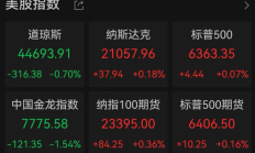 DeepSeek-R2或提前发布；在欧洲销量接近腰斩，特斯拉市值一夜蒸发6400亿元丨全球科技早参