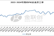 邓晓峰产品开放赎回引关注，高毅资产：对后市乐观，同时保持谨慎观察