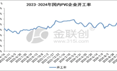 邓晓峰产品开放赎回引关注，高毅资产：对后市乐观，同时保持谨慎观察