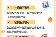 充分发挥科创板示范效应 资本市场以深改提升服务科技创新效能