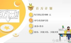 券商对后市谨慎乐观四季度看好成长和红利板块