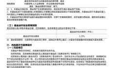多只新基金提前结束募集；第二批新模式浮动管理费率基金陆续发行丨天赐良基早参