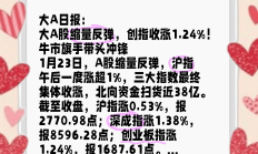 时隔1个月 首创证券再遭股东减持