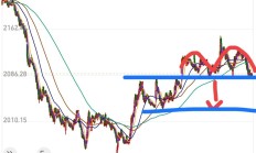 行业ETF风向标丨证券ETF交投活跃，10只光伏行业ETF半日涨幅超3.5%