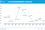 中邮保险管理层详解2024年利润来源 坚定发展长期分红险