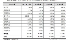 中止IPO 菊乐股份走到十字路口