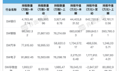 险资长周期考核机制落地 A股有望迎万亿元级增量资金