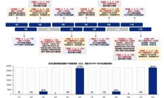 全球ETF行业迎大爆发，总规模已突破15万亿美元！年内增长近30%