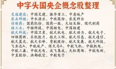 国泰君安与海通证券合并重组预案出炉 A股股票今日双双复牌