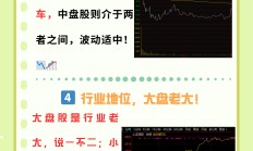 共享基经丨同名ETF对比（十一）：交运、农业领域同名ETF跟踪的指数有何不同？