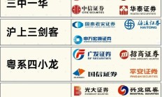 新三板做市商排行榜：中信证券累计做市投入减少1100万