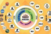 “三战”港股IPO修成正果 宜宾银行下周挂牌