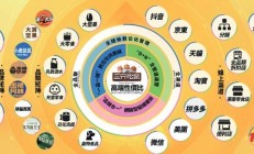 “三战”港股IPO修成正果 宜宾银行下周挂牌