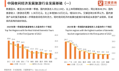 8月宏观经济数据前瞻：稳增长政策效应进一步释放 工业需求逐步复苏