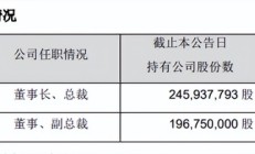 李宁产品再曝质量问题 2023年净利润下滑逾两成口碑有待提升