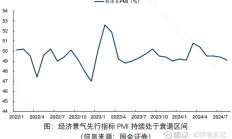 央行：1月末社会融资规模存量为415.2万亿元 同比增长8%