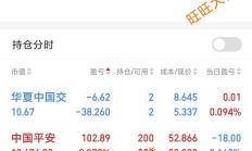 银行理财、保险资管可直接“打新” 更多中长期资金入市可期