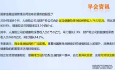国家金融监督管理总局修订发布《金融租赁公司管理办法》