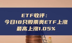 ETF今日收评 | 云计算、大数据相关ETF涨约3%，中药相关ETF跌逾2%