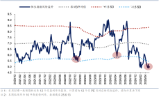 港股市场热点扩散 南向资金转向消费板块