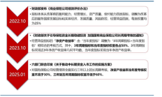 深交所：深化互联互通 吸引境外中长期资金
