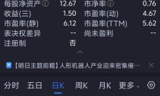 浦发银行发布业绩快报：2024年实现净利润452.57亿 同比增长23.31%